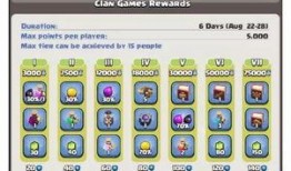 部落联赛爆料最新消息,神秘战队崛起，战局风云再起！